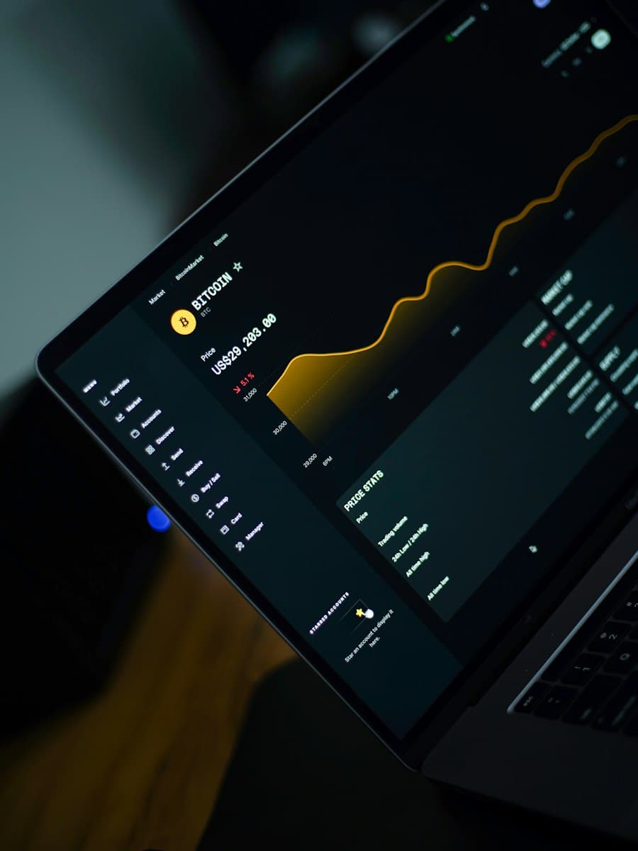 Analytics dashboard on a tablet screen