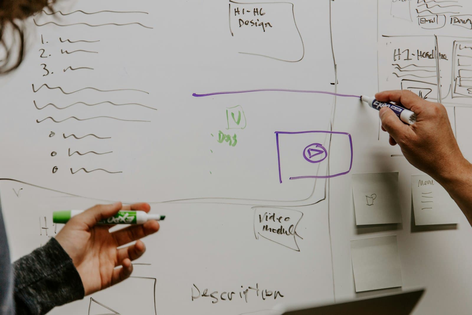 Hands drawing a diagram on a whiteboard