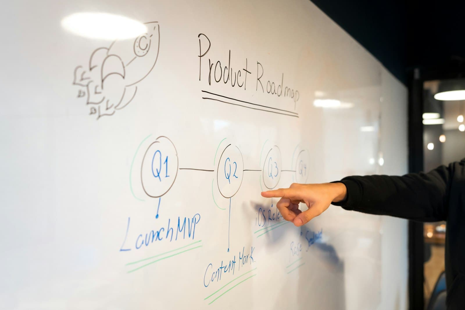 Product roadmap sketched on a glass board